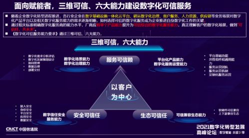 中國(guó)信通院發(fā)布《企業(yè)IT數(shù)字化成熟度》與《數(shù)字化可信服務(wù)》系列標(biāo)準(zhǔn)，引領(lǐng)數(shù)字技術(shù)服務(wù)規(guī)范化發(fā)展